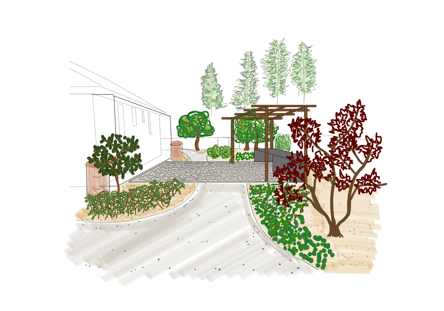 Holistic Landscape Design