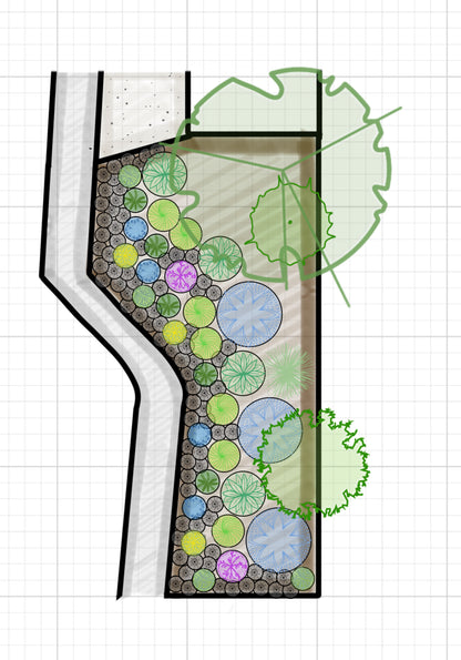 Planting Plans and Small Space Garden Design